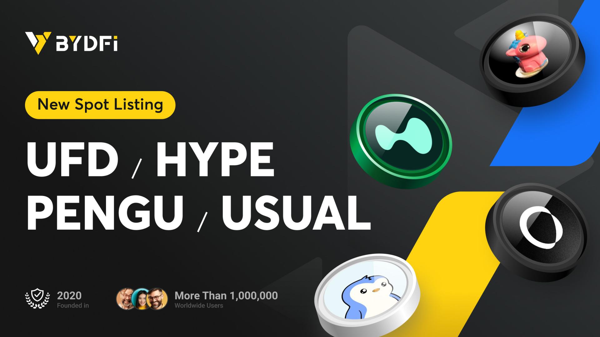 Bydfi Market Overview: Ufd,Hype And Usual'S Growth, Pengu'S Stable Us$1,800,000,000 Market Cap 8 20241224 163056 17350292300zhgqgwfnv
