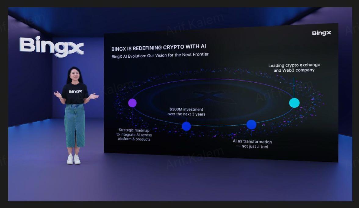 Bingx ai evolution begins: a $300m vision to build the future of ai-powered crypto