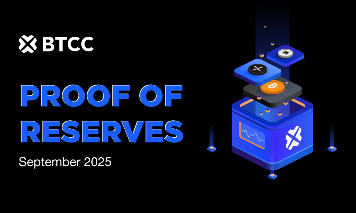 Btcc exchange maintains 143% total reserve ratio in september 2025 demonstrating continued financial strength