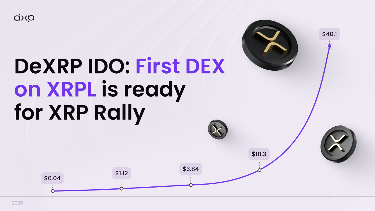 Dexrp, the first-ever dex on xrpl announced its ido – amidst the ripple rally