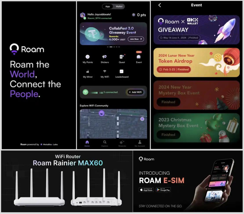 Roam Introduces Decentralized Telecom Data Layer For Depin Sector 3 Ad 4nxdx