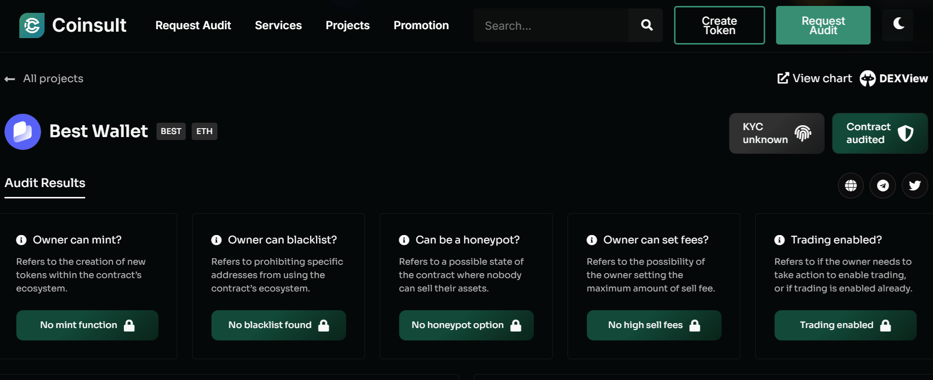 Best wallet token audit