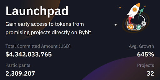Bybit launchpad