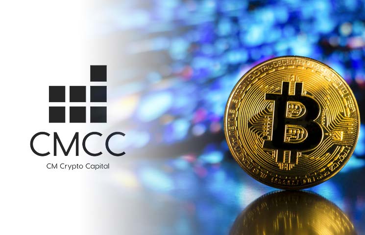 Cmcc global bitcoin fund tracker