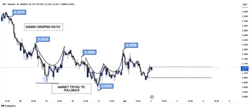 Cardano holders are shifting into remittix (rtx) as cross-border tech is being called xrp 2. 0