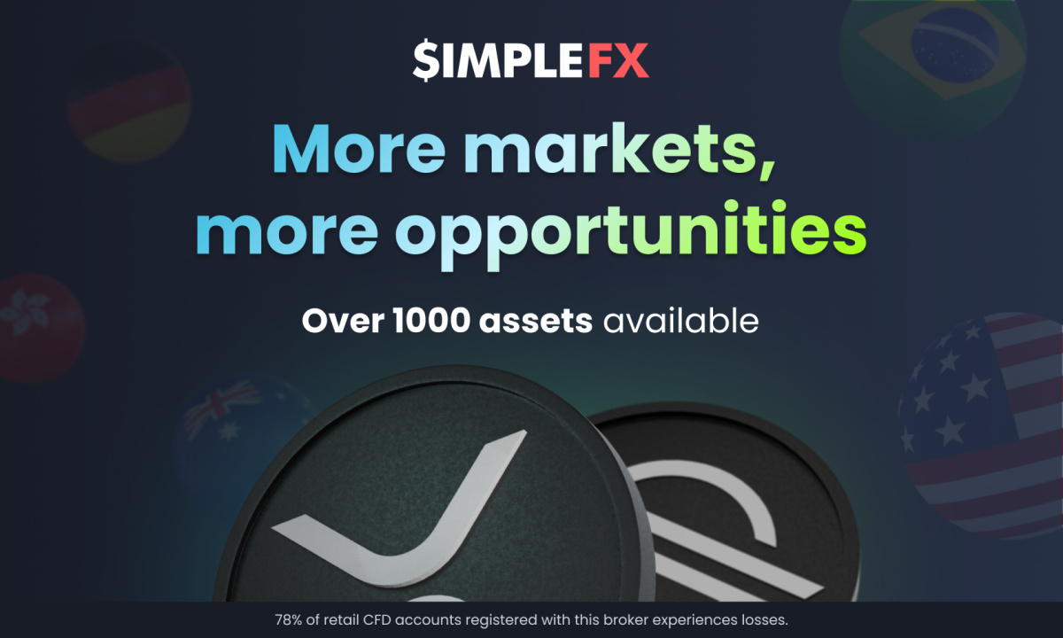 Simplefx expands global trading offer with over 1000 instruments