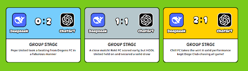 Fantasy pepe matches