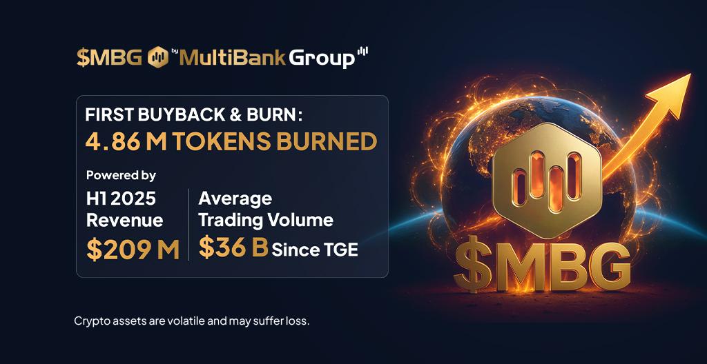$mbg token supply reduced by 4. 86m in first buyback and burn by multibank group