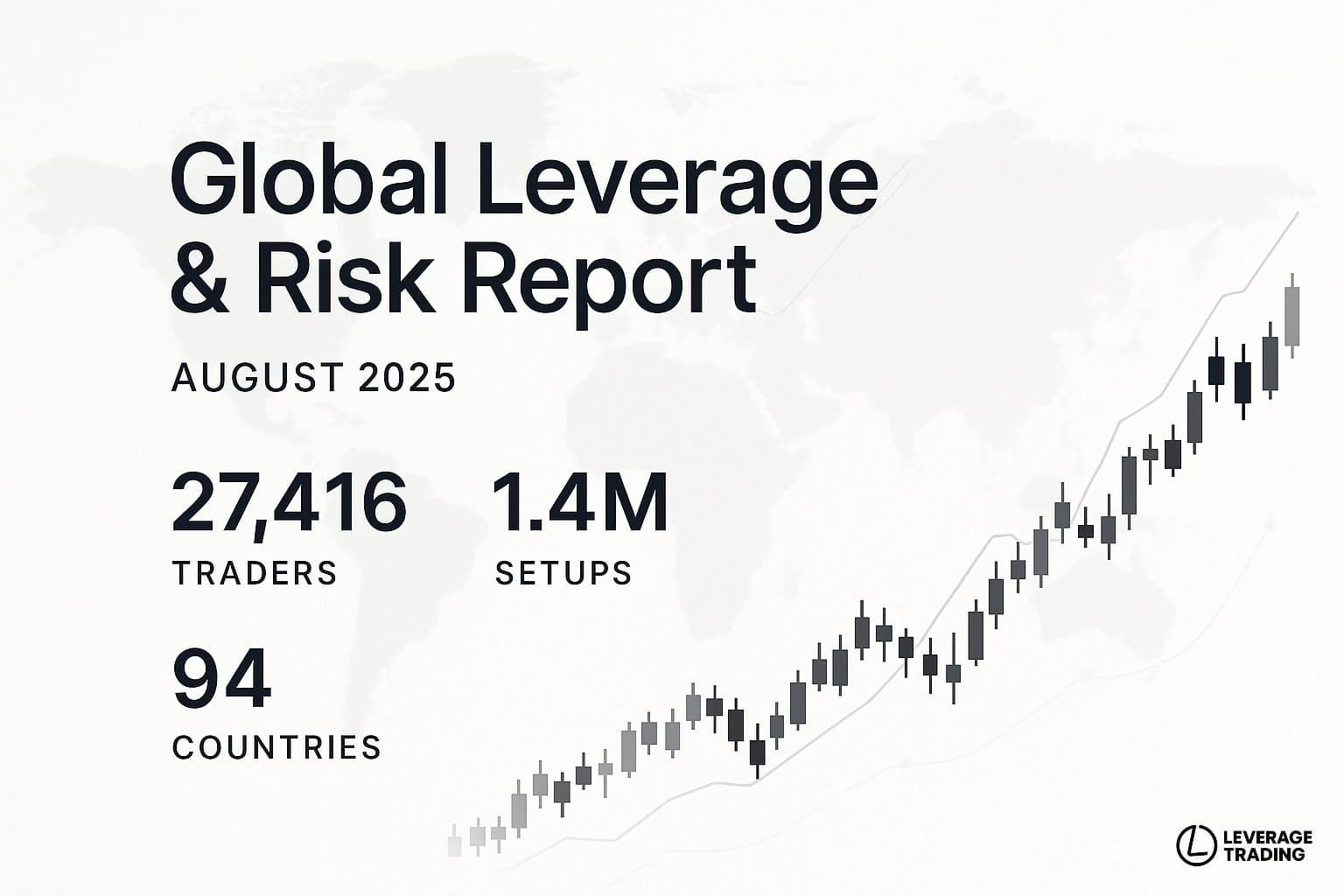 Leverage. Trading releases global leverage & risk report tracking 27,416 traders