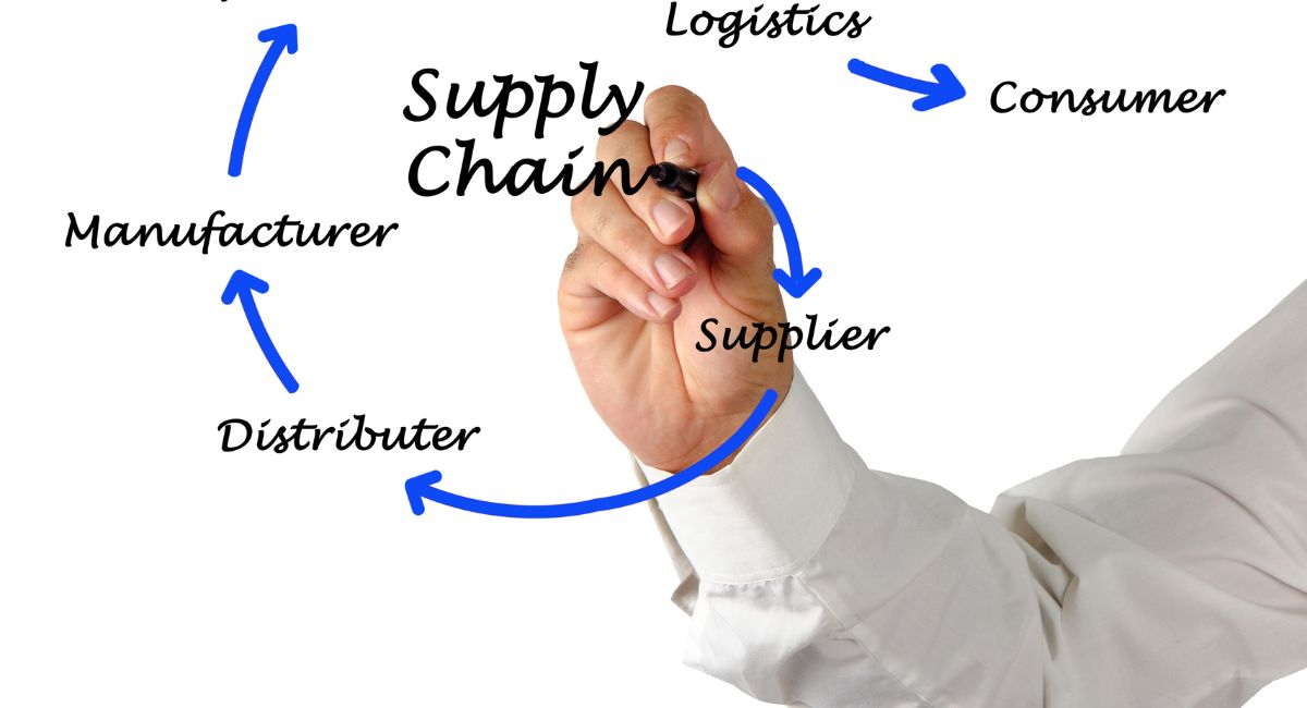 Supply chain management blockchain innovations benefits of blockchain in supply chain security and how will change the future of supply chain