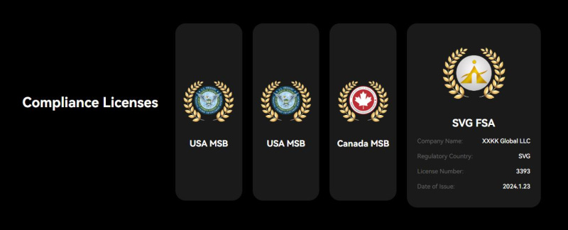 Xxkk Exchange Expands Global Fiat Withdrawal Network: Launches Localized Services In India 3 Jg0gbyv 17543878265kmhezbuvj