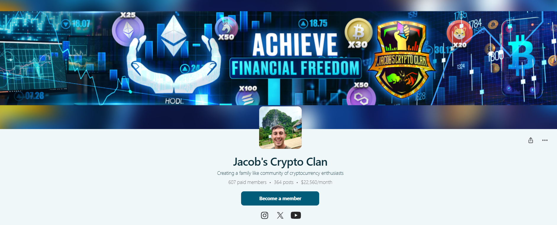 Jacobs crypto clan group