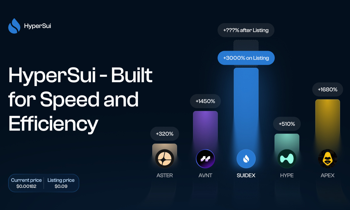 Hyperliquid, aster, and now – hypersui, the next dex token launch with ico on sui
