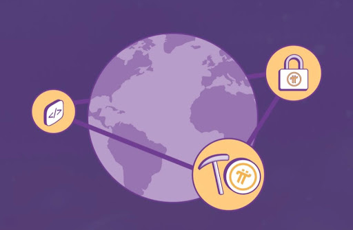 Pi network