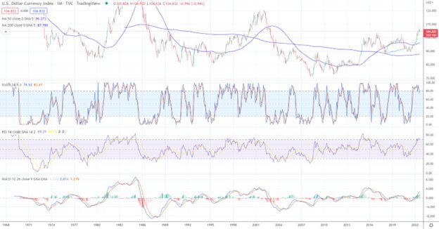 What are the expert analyst prediction for the ethereum merge?