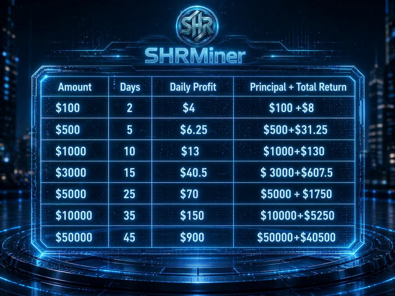 Shrmining