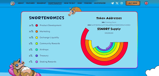 Snort tokenomics