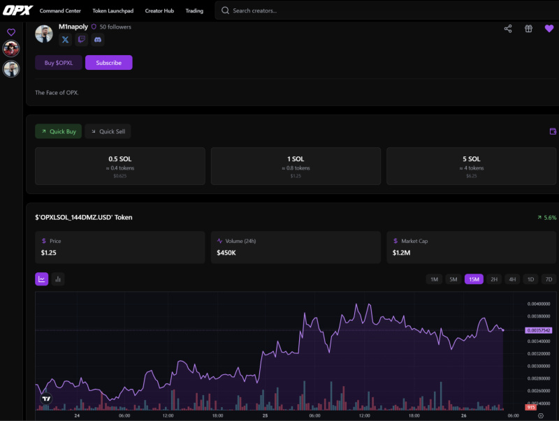 Opx Live: Launching A Unified Platform For The Creator Economy 2.0 2 Screenshot 2024 12 25 205159 1735188727teq3m4pwbk