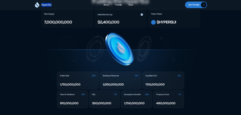 Hyperliquid, Aster, And Now – Hypersui, The Next Dex Token Launch With Ico On Sui 3 Tokenomics 1760177835plmnn7drcq