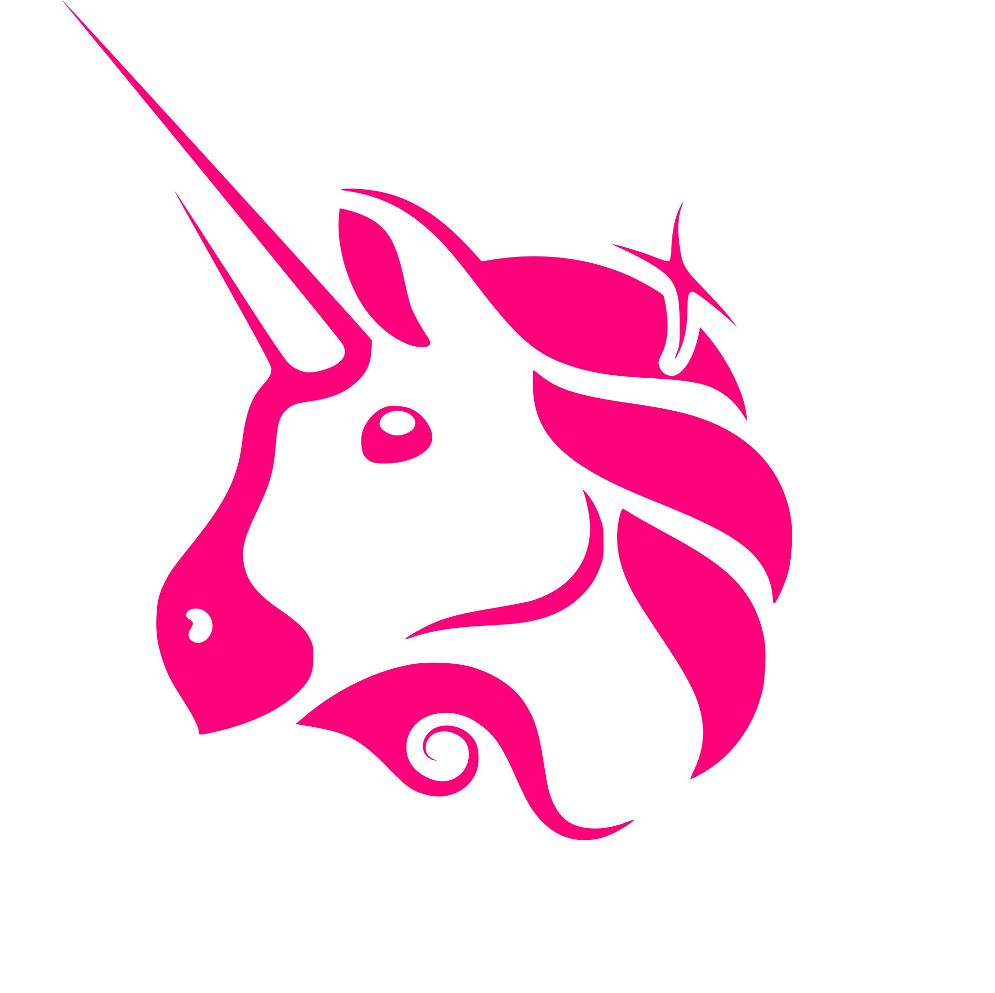 Uniswap logo