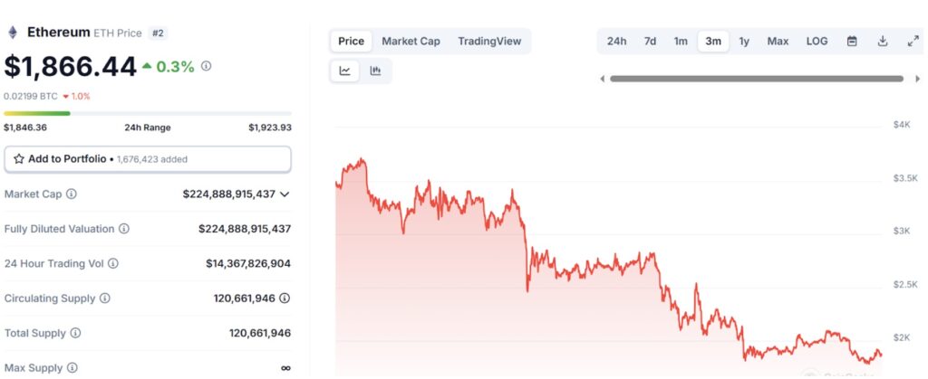Why people are buying remittix (rtx) instead of longing ethereum (eth) or backing pepe (pepe) comeback