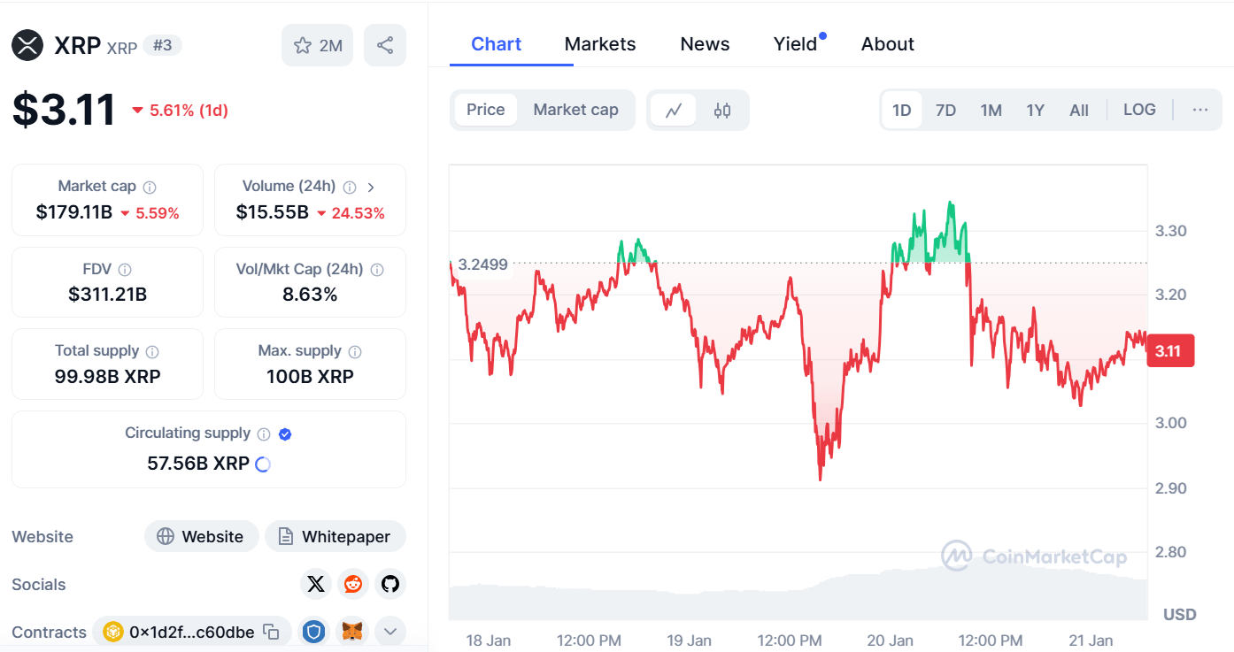 Xrp