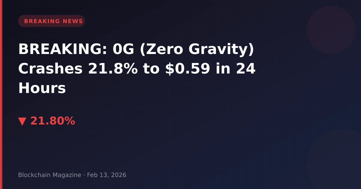 Breaking: 0g (zero gravity) crashes 21. 8% to $0. 59 in 24 hours