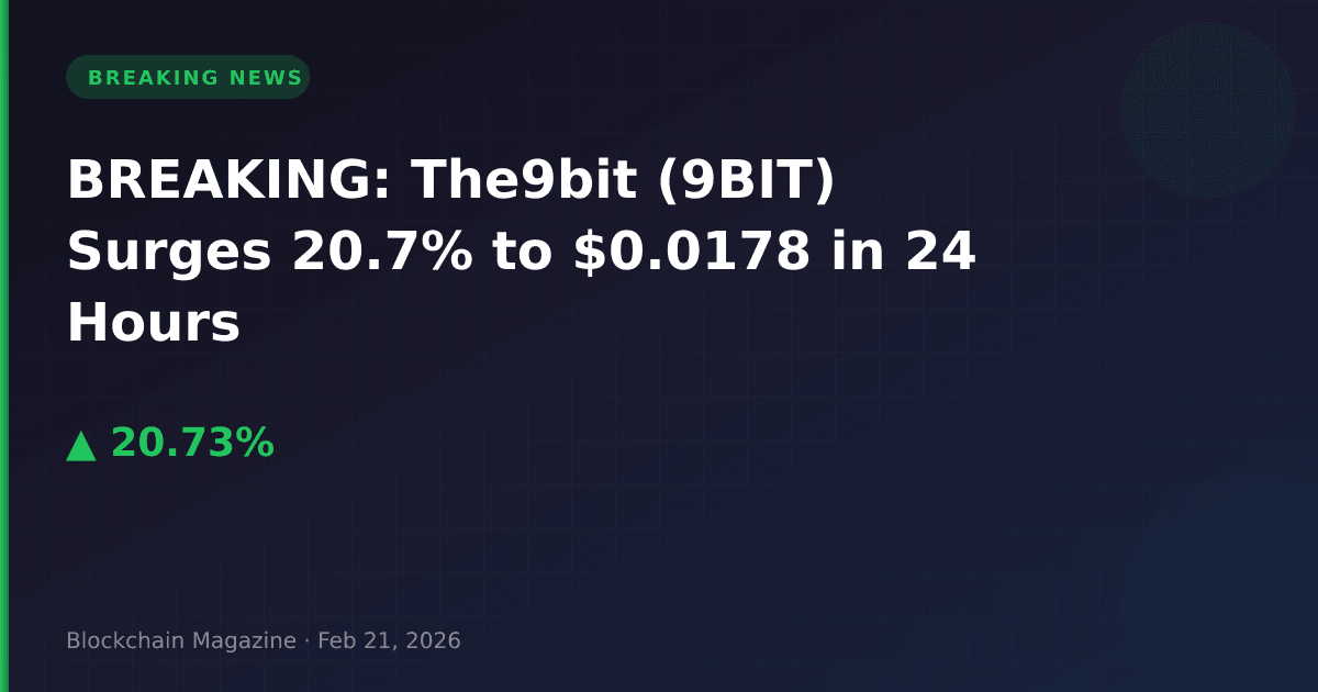 Breaking: the9bit (9bit) surges 20. 7% to $0. 0178 in 24 hours