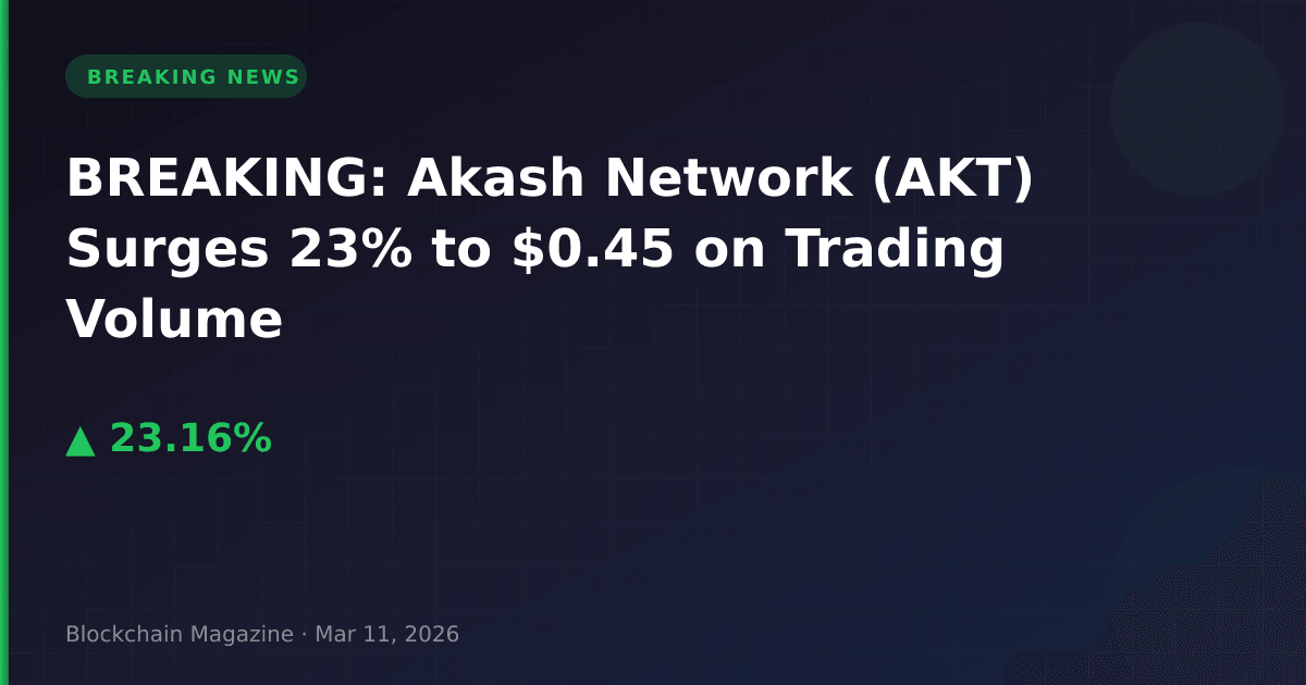 Breaking: akash network (akt) surges 23% to $0. 45 on trading volume