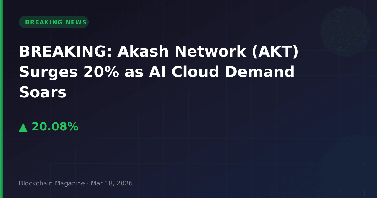 Breaking: akash network (akt) surges 20% as ai cloud demand soars