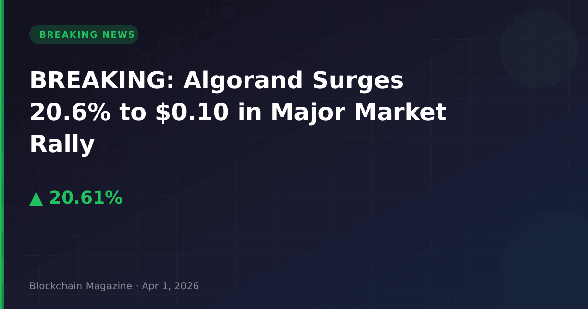 Breaking: algorand surges 20. 6% to $0. 10 in major market rally