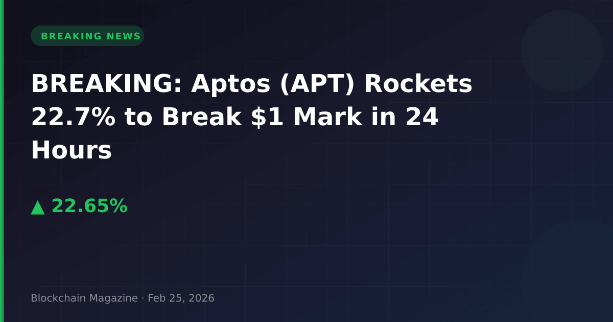 Breaking: aptos (apt) rockets 22. 7% to break $1 mark in 24 hours