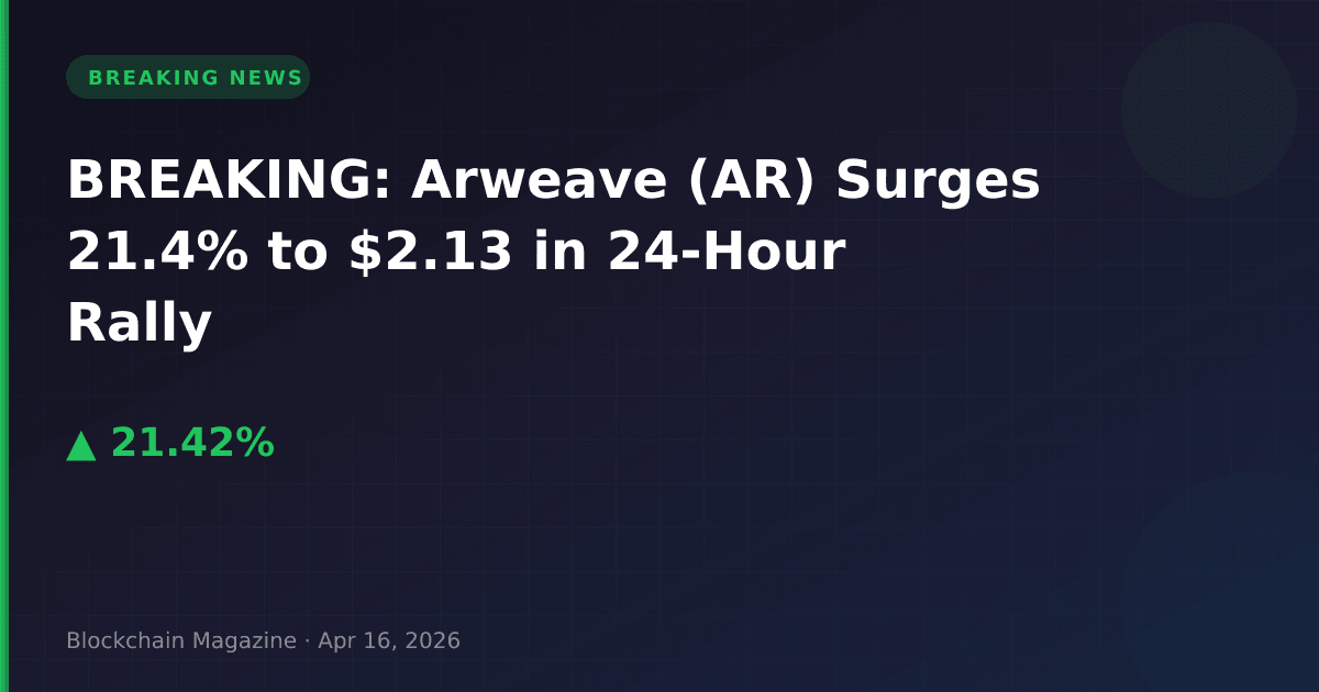 Breaking: arweave (ar) surges 21. 4% to $2. 13 in 24-hour rally
