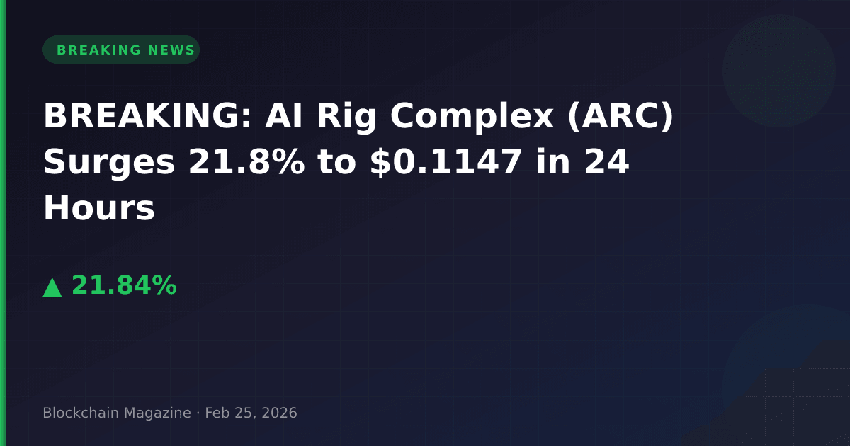 Breaking: ai rig complex (arc) surges 21. 8% to $0. 1147 in 24 hours