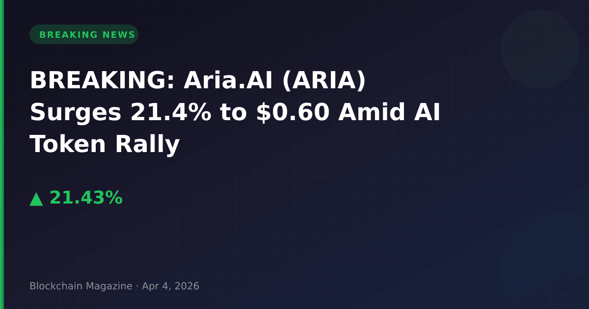 Breaking: aria. Ai (aria) surges 21. 4% to $0. 60 amid ai token rally