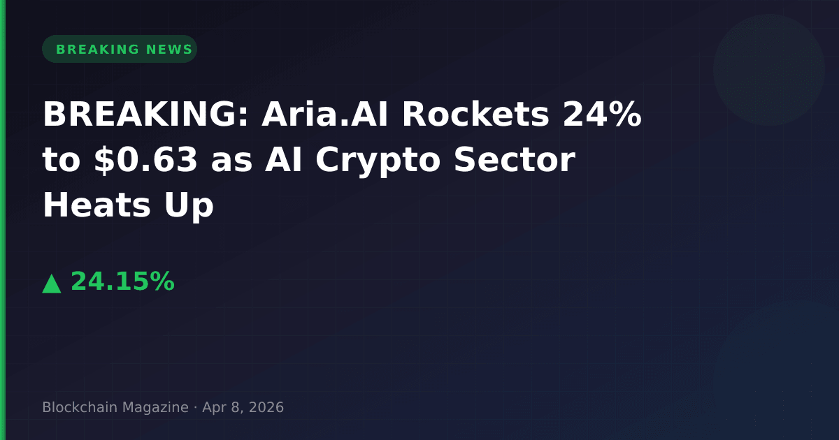 Breaking: aria. Ai rockets 24% to $0. 63 as ai crypto sector heats up