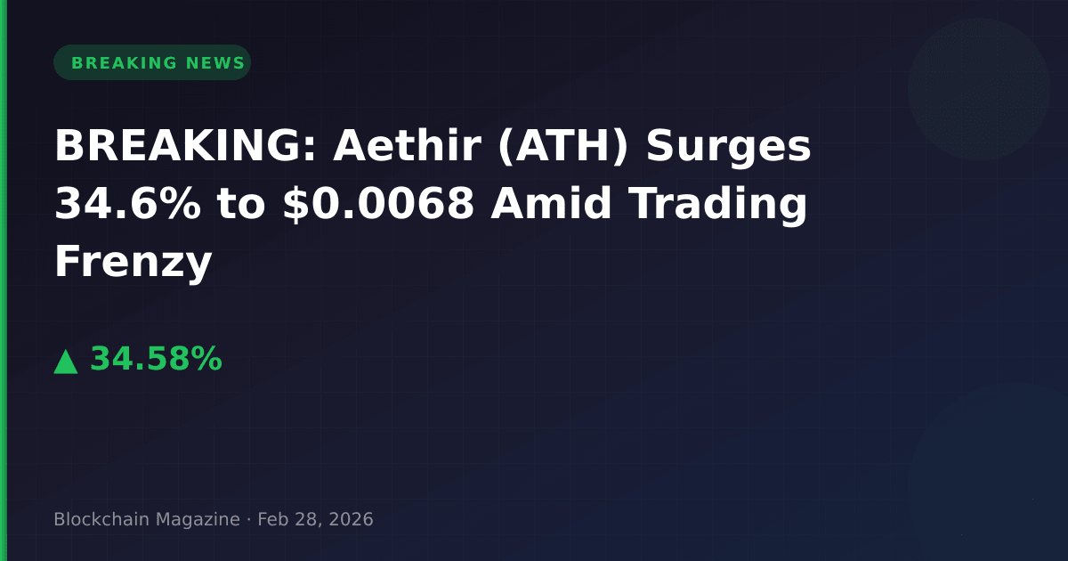 Breaking: aethir (ath) surges 34. 6% to $0. 0068 amid trading frenzy