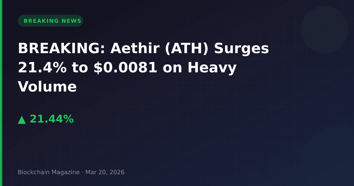 Breaking: aethir (ath) surges 21. 4% to $0. 0081 on heavy volume