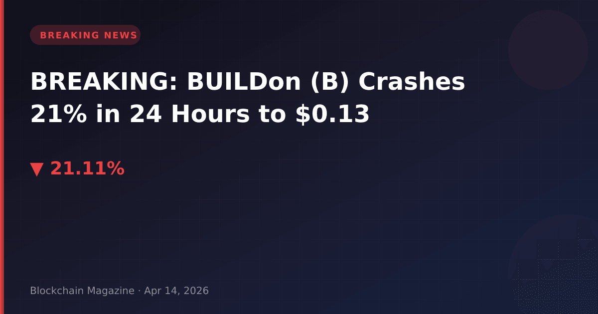 Breaking: buildon (b) crashes 21% in 24 hours to $0. 13