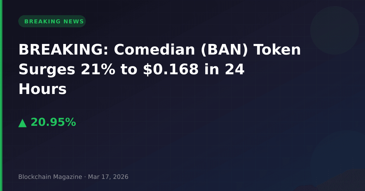Breaking: comedian (ban) token surges 21% to $0. 168 in 24 hours