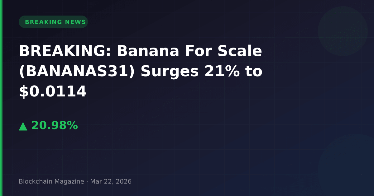 Breaking: banana for scale (bananas31) surges 21% to $0. 0114
