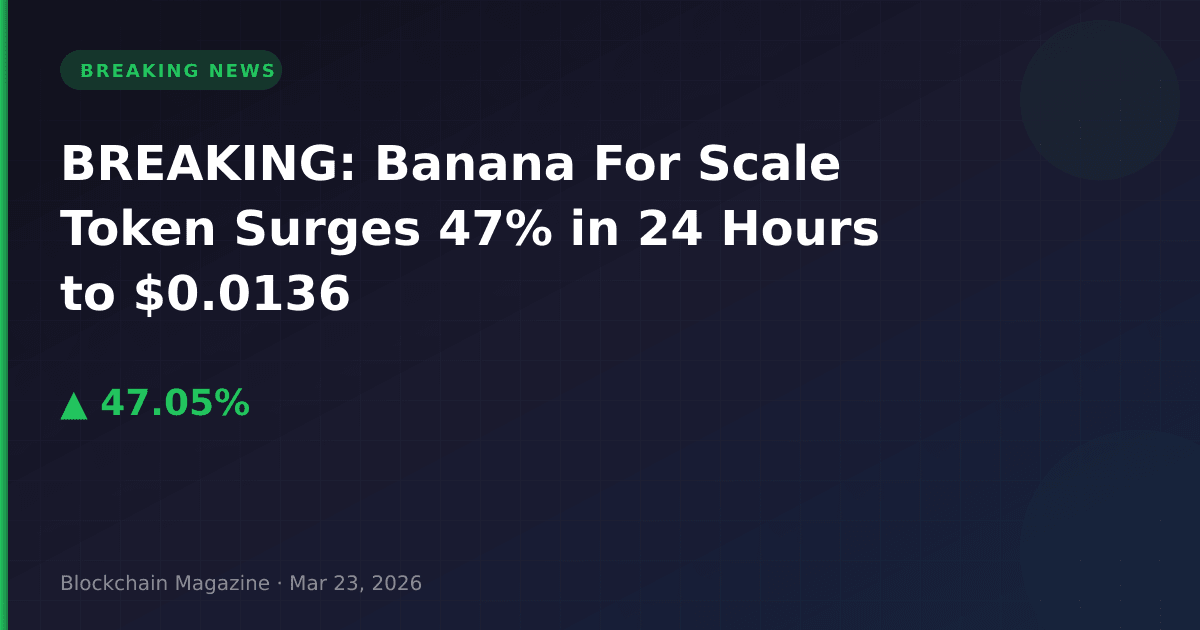 Breaking: banana for scale token surges 47% in 24 hours to $0. 0136