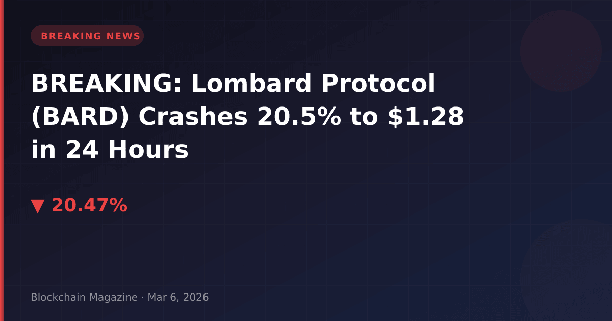 Breaking: lombard protocol (bard) crashes 20. 5% to $1. 28 in 24 hours