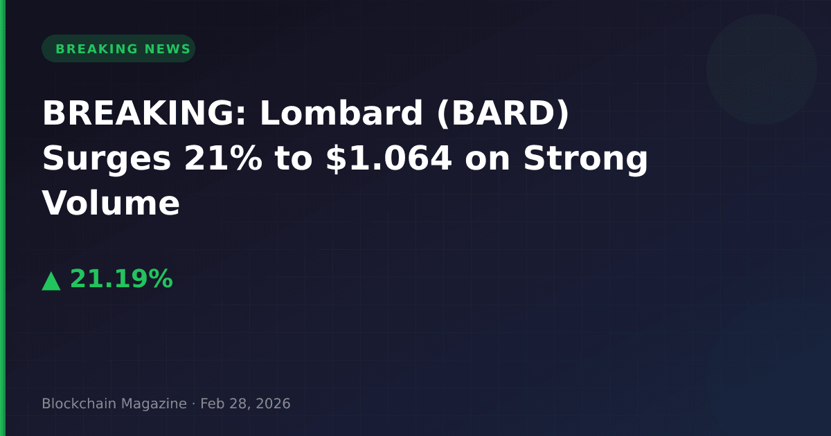 Breaking: lombard (bard) surges 21% to $1. 064 on strong volume