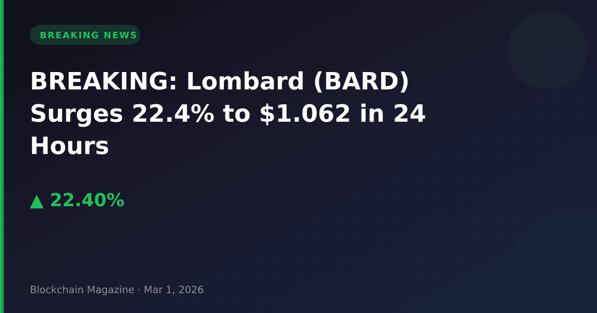 Breaking: lombard (bard) surges 22. 4% to $1. 062 in 24 hours