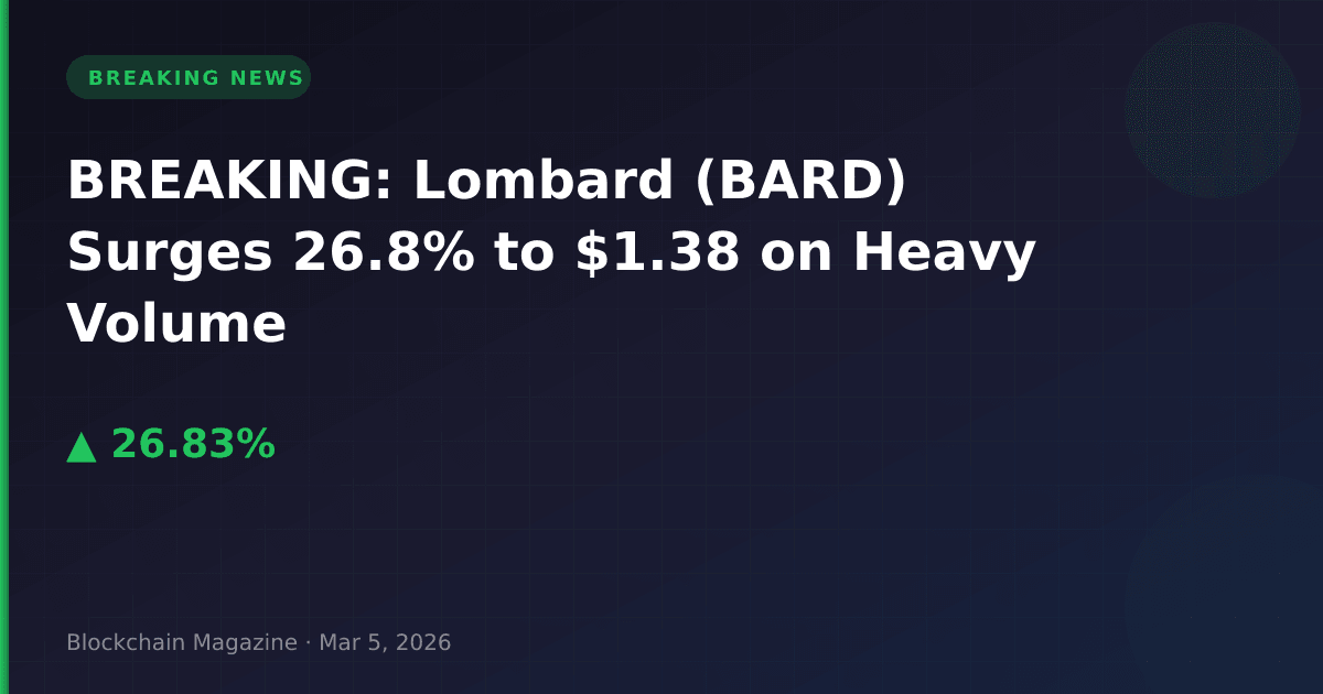 Breaking: lombard (bard) surges 26. 8% to $1. 38 on heavy volume