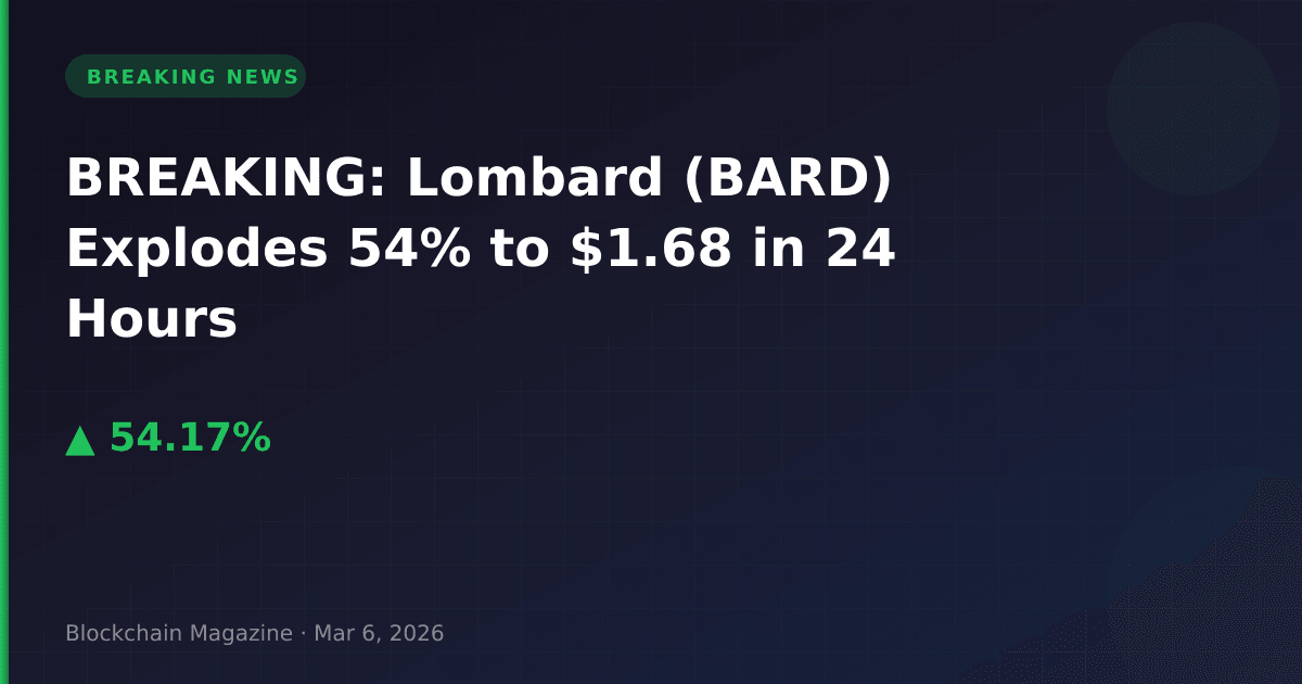 Breaking: lombard (bard) explodes 54% to $1. 68 in 24 hours