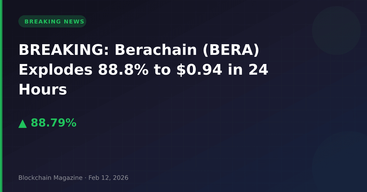 Breaking: berachain (bera) explodes 88. 8% to $0. 94 in 24 hours