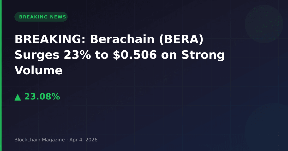 Breaking: berachain (bera) surges 23% to $0. 506 on strong volume