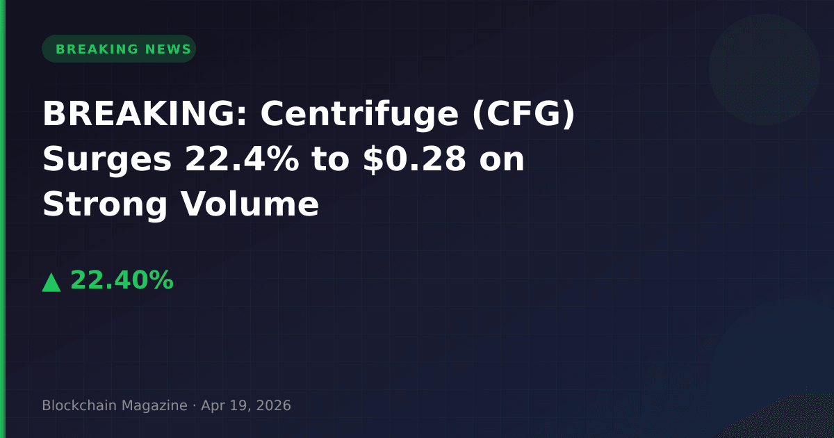 Breaking: centrifuge (cfg) surges 22. 4% to $0. 28 on strong volume